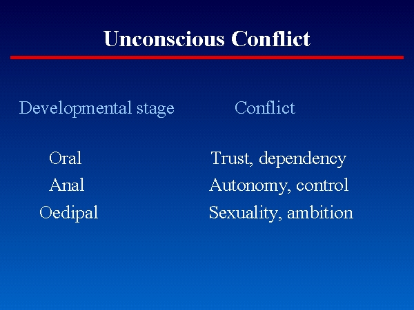 Unconscious Conflict