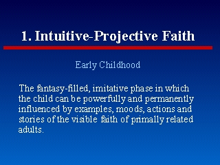 1. Intuitive-Projective Faith