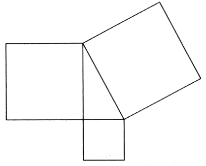 Area interpretation of the Pythagorean Theorem