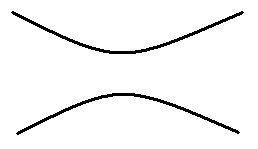 Parallel hyperbolic lines