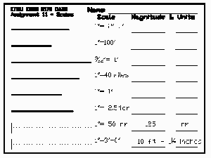 Architects Scale