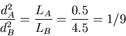 \begin{displaymath}\frac{d_A^2}{d_B^2} = \frac{L_A}{L_B}=\frac{0.5}{4.5}=1/9\end{displaymath}