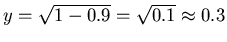 $y=\sqrt{1-0.9}=\sqrt{0.1} \approx 0.3$