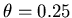 $\theta=0.25$