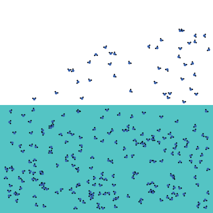 evaporation of water. Evaporation illustrates water