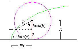 [Maple OLE 2.0 Object]