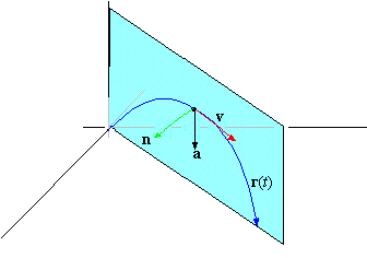 [Maple OLE 2.0 Object]