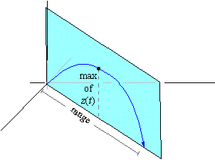 [Maple OLE 2.0 Object]