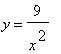 y = 9/(x^2)