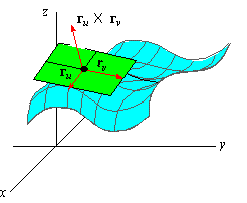 [Maple OLE 2.0 Object]