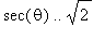 sec(theta) .. sqrt(2)