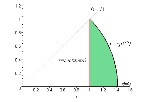 [Maple Plot]