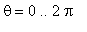 theta = 0 .. 2*Pi