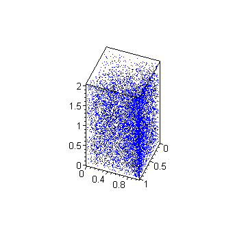 [Maple Plot]