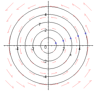 [Maple Plot]