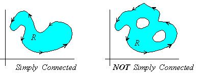 Vector Fields