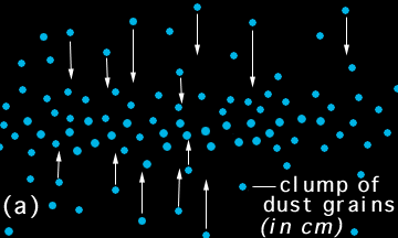 Accretion 1
