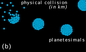 Accretion 2