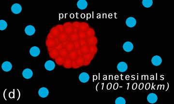 Accretion 4