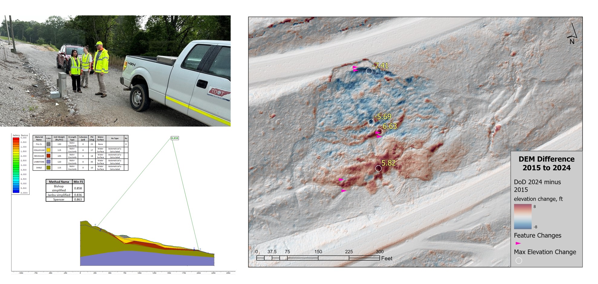 Landslide Site Investigation and Remote Sensing Analysis