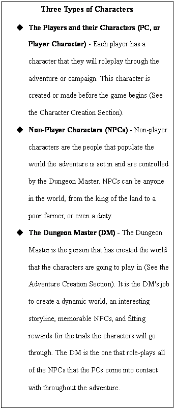 Text Box: Three Types of Characters
u	The Players and their Characters (PC, or Player Character) - Each player has a character that they will roleplay through the adventure or campaign. This character is created or made before the game begins (See the Character Creation Section).
u	Non-Player Characters (NPCs) - Non-player characters are the people that populate the world the adventure is set in and are controlled by the Dungeon Master. NPCs can be anyone in the world, from the king of the land to a poor farmer, or even a deity. 
u	The Dungeon Master (DM) - The Dungeon Master is the person that has created the world that the characters are going to play in (See the Adventure Creation Section). It is the DM's job to create a dynamic world, an interesting storyline, memorable NPCs, and fitting rewards for the trials the characters will go through. The DM is the one that role-plays all of the NPCs that the PCs come into contact with throughout the adventure.
