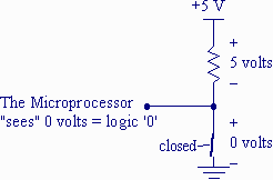 Voltage levels for open switch circuit.