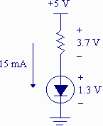 LED circuit with a limiting resistor.