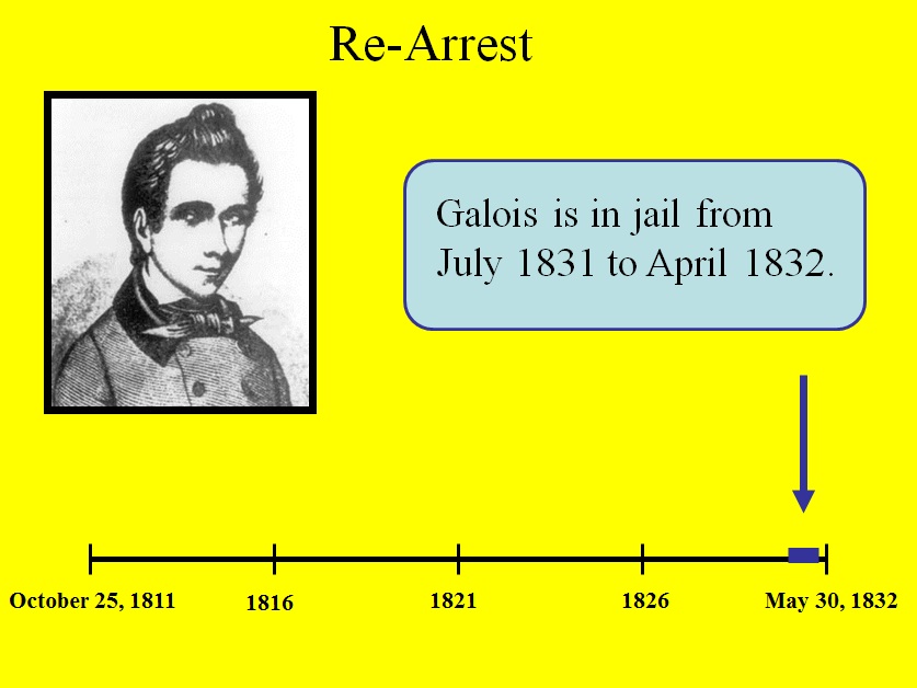 Bob Gardner's "The Bicentennial of Evariste Galois" Galois' Demise Webpage