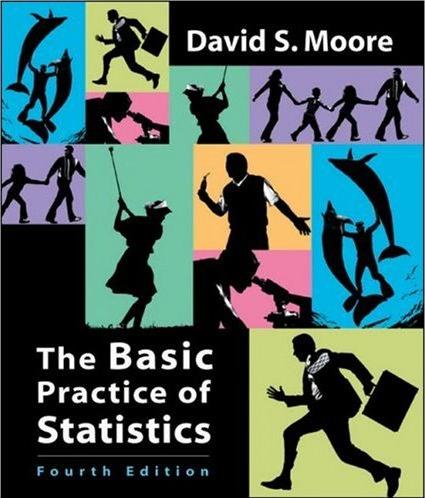 Moore's Basic Practice of Statistics, 4th Edition