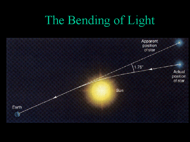 black hole bending