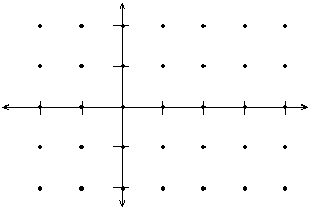 Vector Fields