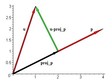 1-2.html